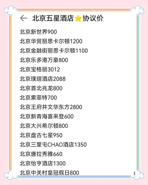 北京金茂万丽酒店价格