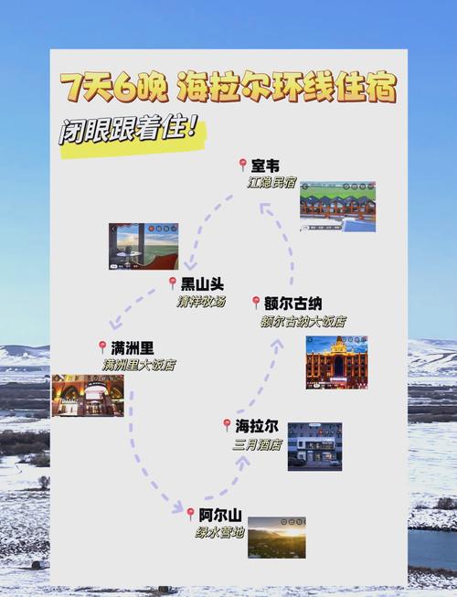 沈阳到海拉尔自驾游攻略