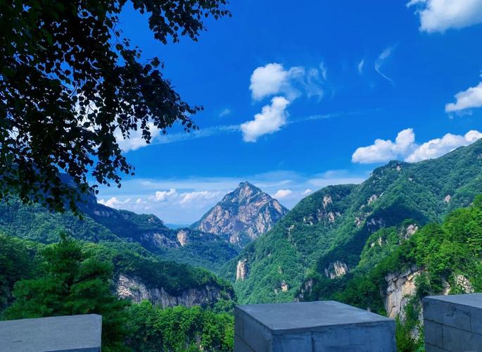 洛阳自驾游哪些地方好玩