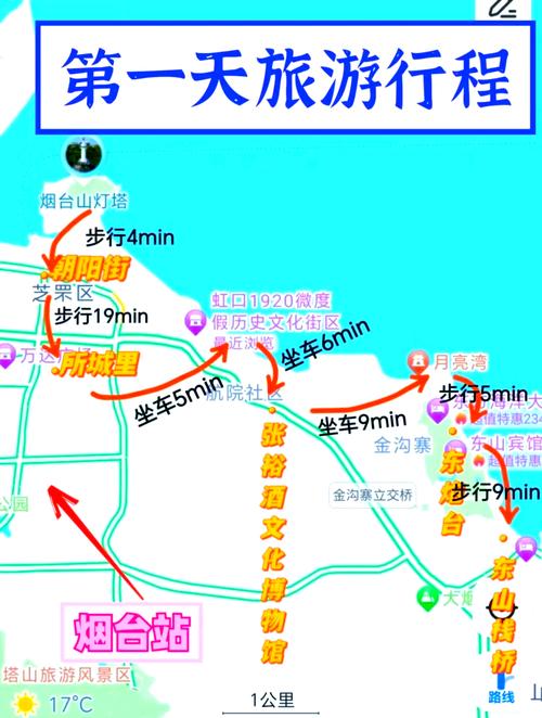 石家庄到烟台自驾游攻略