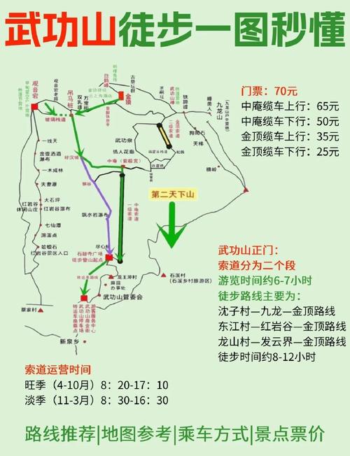 长沙到江西武功山自驾游