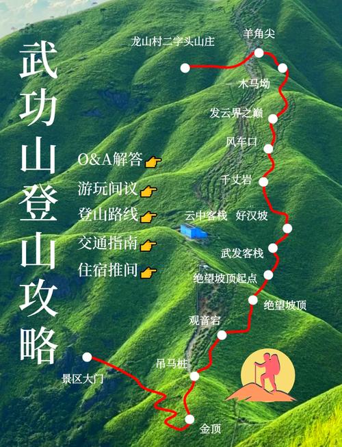 长沙到江西武功山自驾游