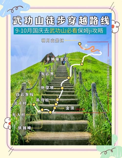 长沙到江西武功山自驾游