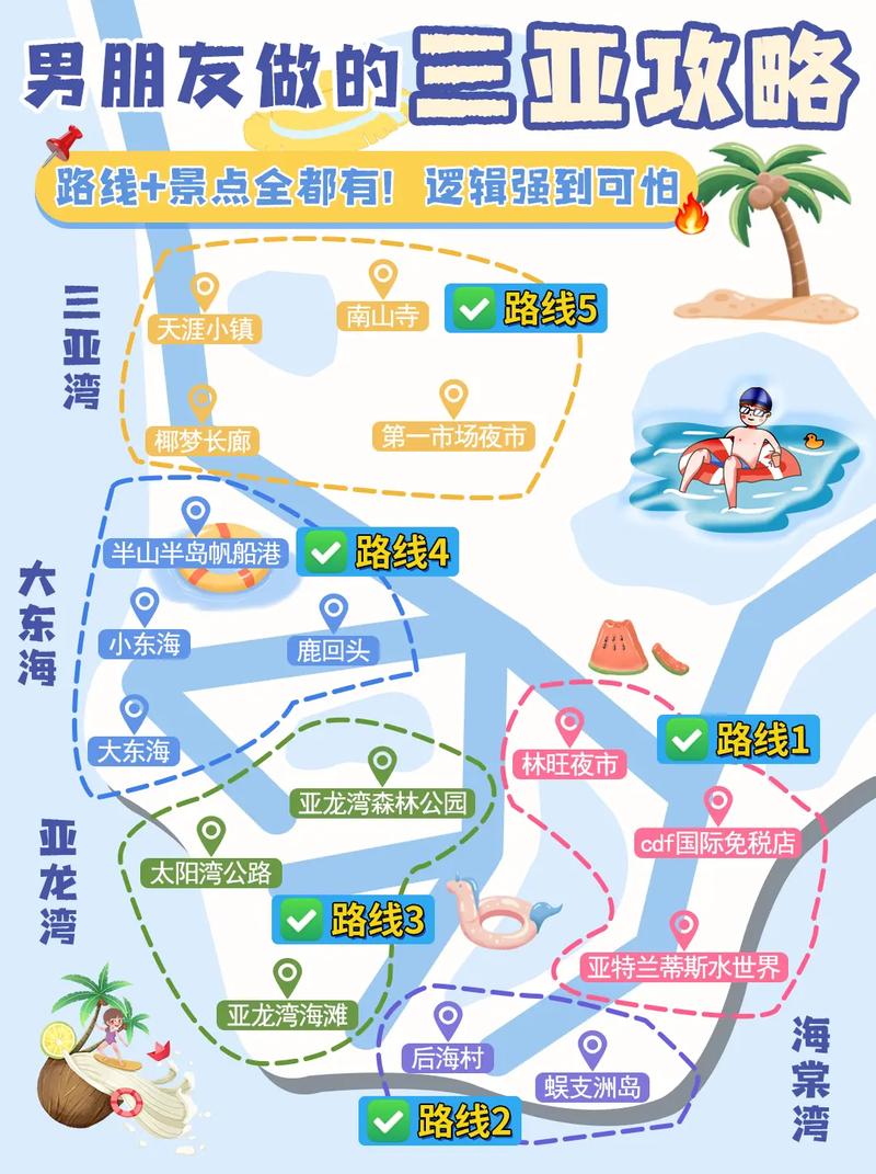 三亚自驾游攻略2025