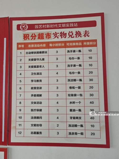 香格里拉酒店积分兑换