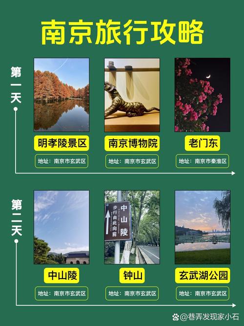 南京周边2日自驾游推荐