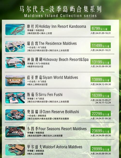 中国马尔代夫自驾游价格