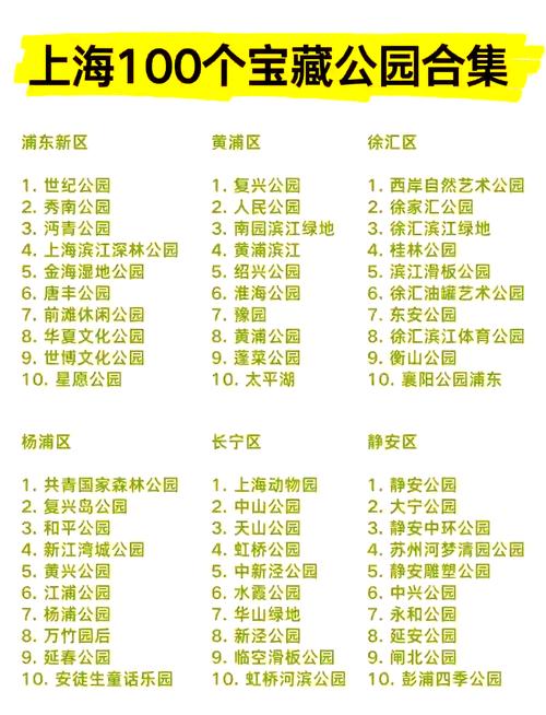 上海旅游景点及门票一览表