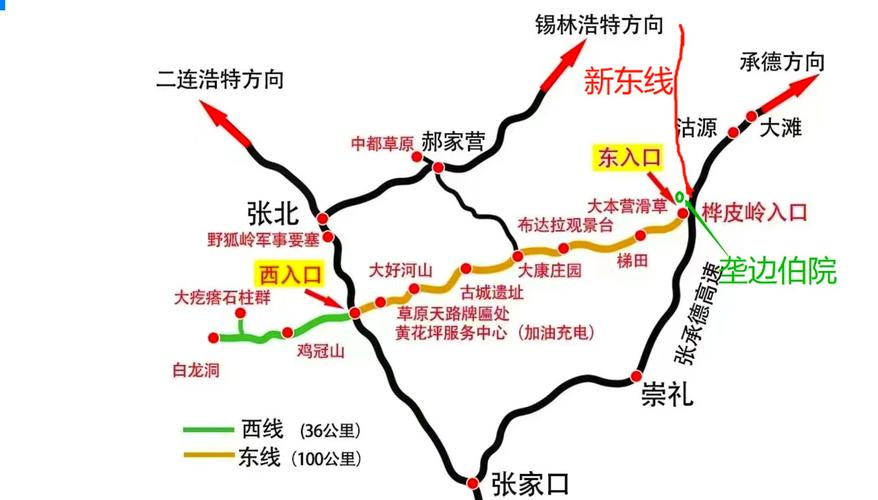 北京出发自驾游经典线路