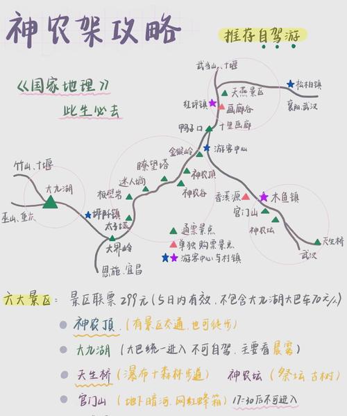 重庆到神龙架自驾游攻略