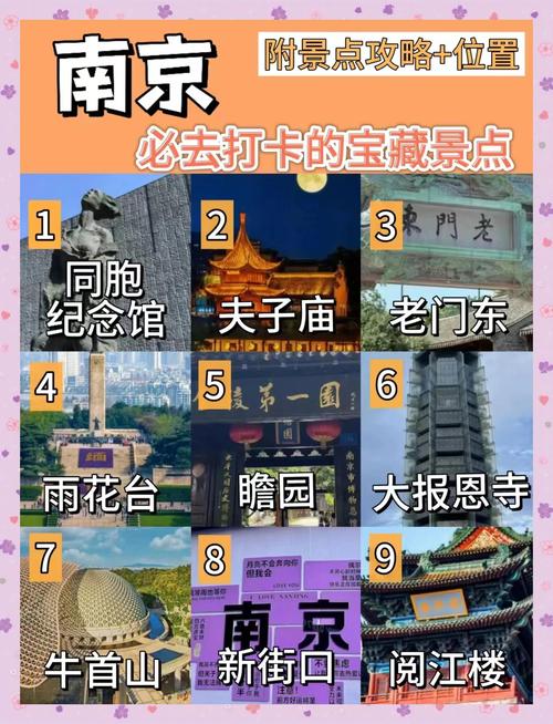 一日游南京必去的几个景点