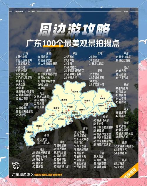 广东省风景区旅游景点排行