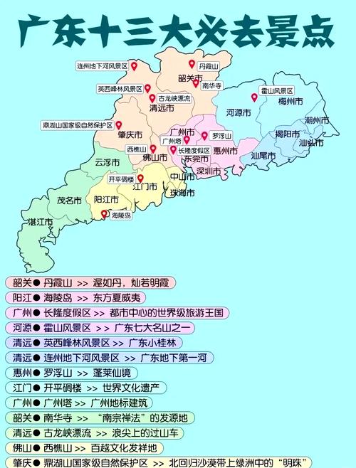 广东省风景区旅游景点排行