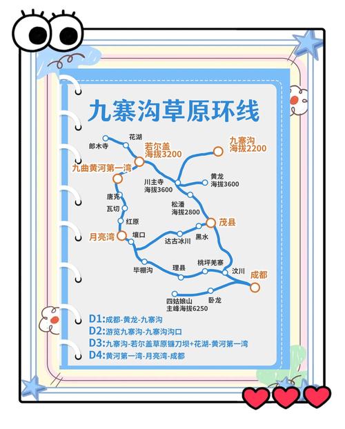 重庆到若尔盖自驾游路线