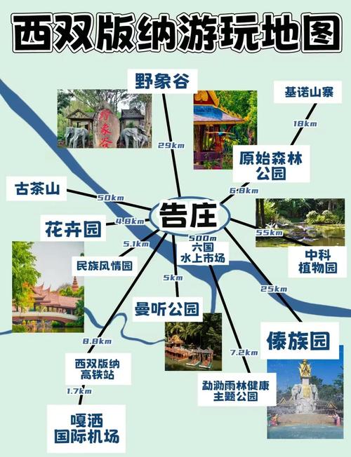 西双版纳旅游攻略自驾游