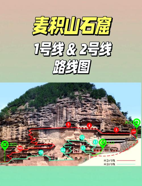 西安到麦积山自驾游攻略