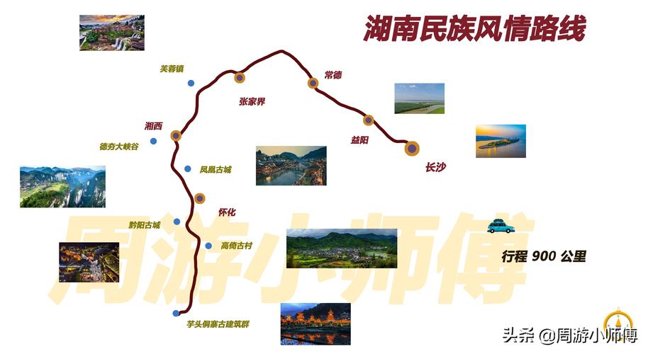 湖南周边自驾游路线推荐