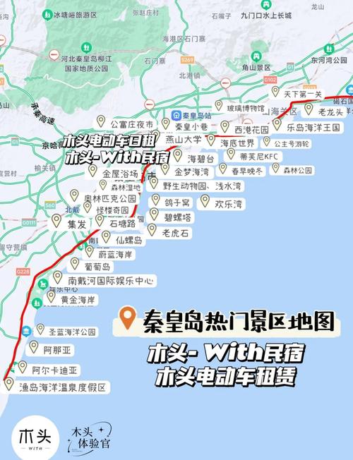 上海到北戴河自驾游攻略