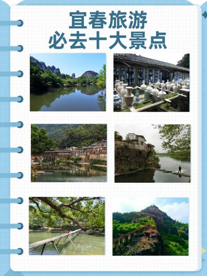 江西省宜春市旅游景点介绍