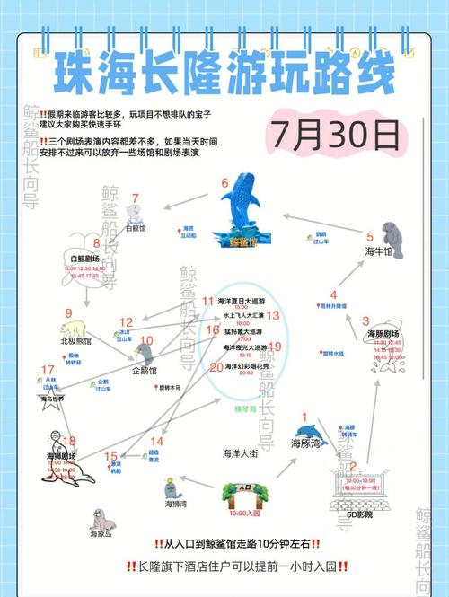 海洋温泉亲子自驾游路线