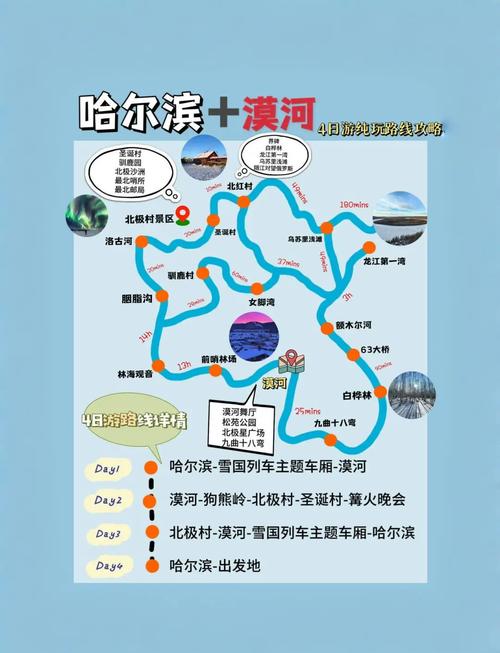 哈尔滨到漠河自驾游路线