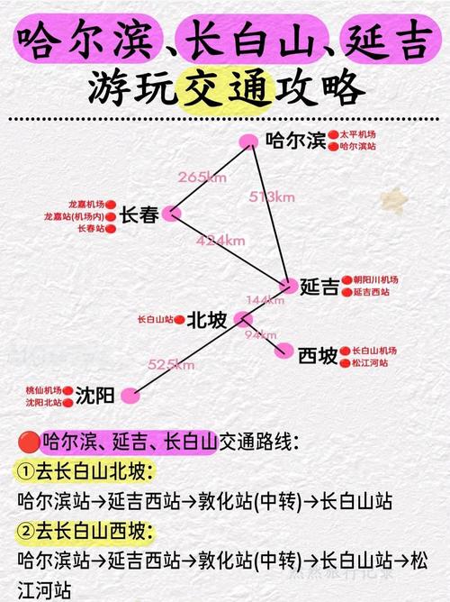 北京到哈尔滨自驾游攻略