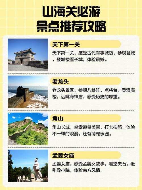 山海关旅游景点门票全攻略