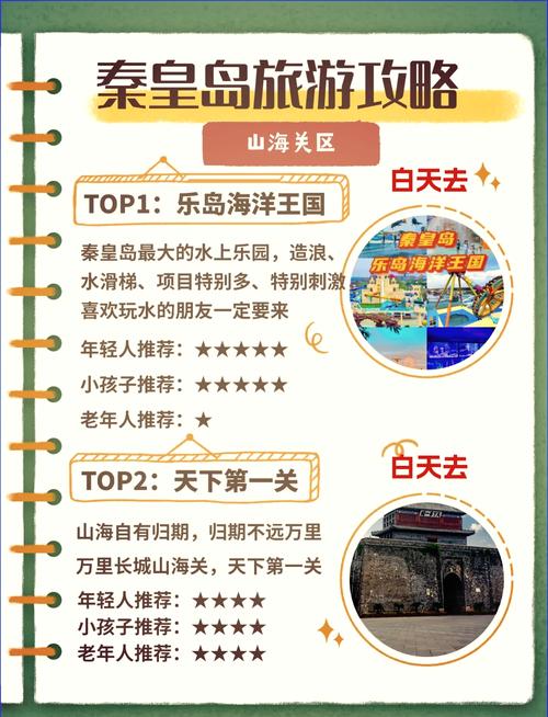 山海关旅游景点门票全攻略