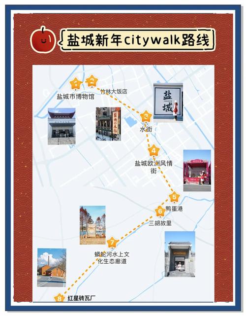 盐城市旅游年卡景点有哪些