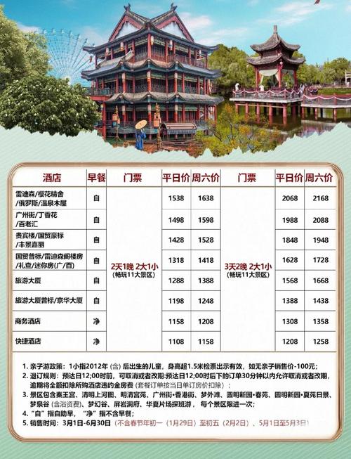 横店影视城各景点门票价格