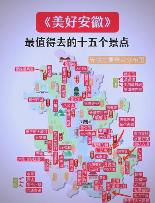 安徽免费景点排行榜前十名