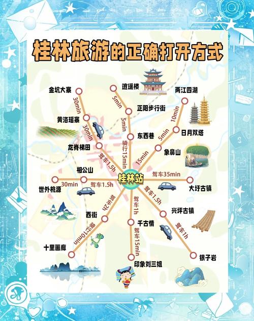 桂林自驾游攻略2025