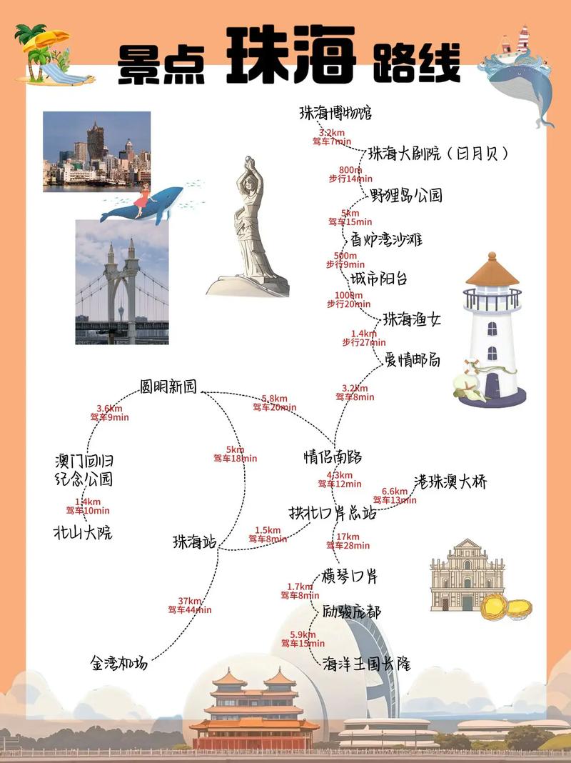 珠海自驾游攻略2025