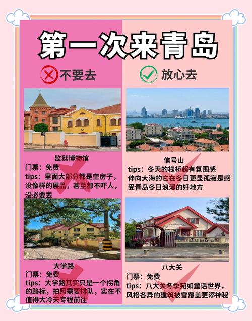 青岛自驾游攻略2025