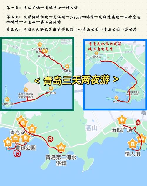 青岛自驾游攻略2025