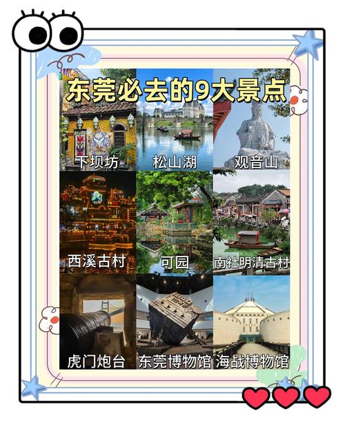 东莞有什么旅游景点好玩的