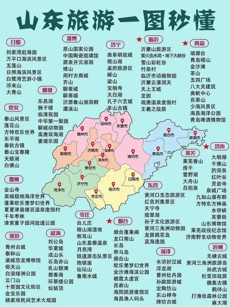 山东江苏旅游景点地图全图