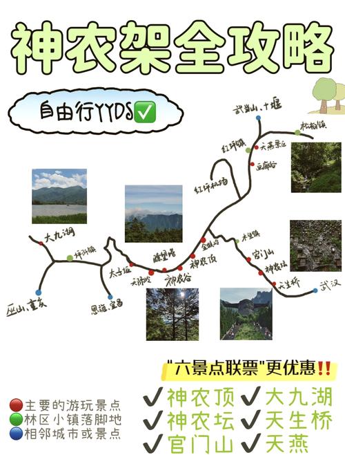 重庆到神农架自驾游线路