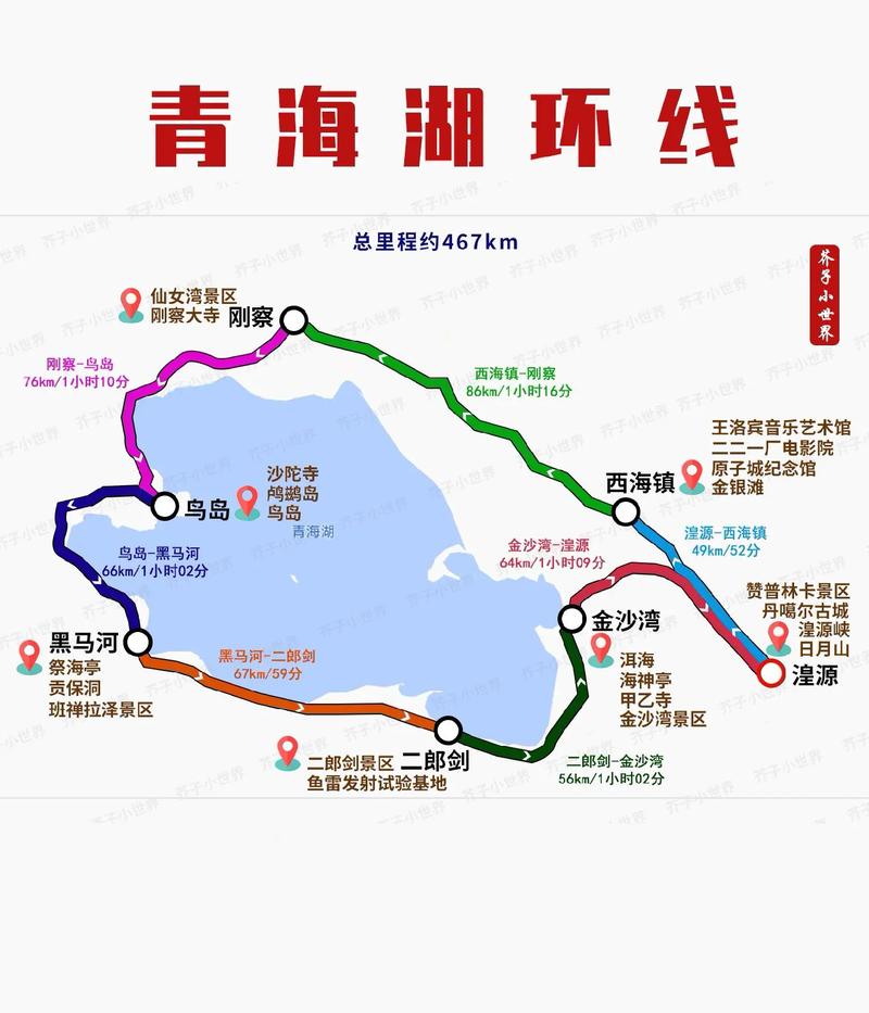 青海湖旅游攻略自驾游攻