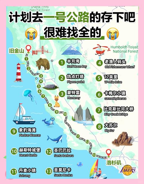 加州一号公路自驾游攻略