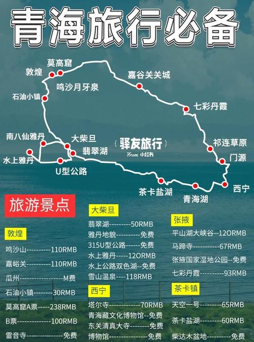 北京到青海湖自驾游攻略