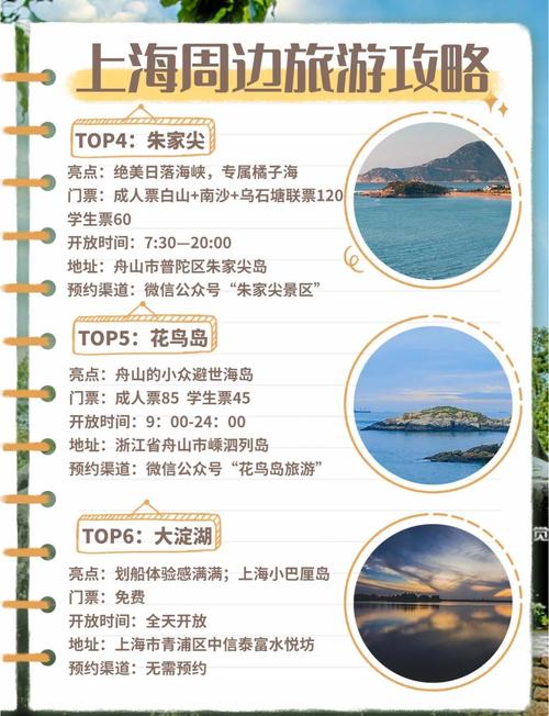 上海周边旅游景点排名前十