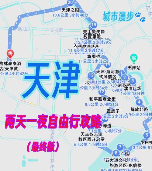 天津出发自驾游线路推荐