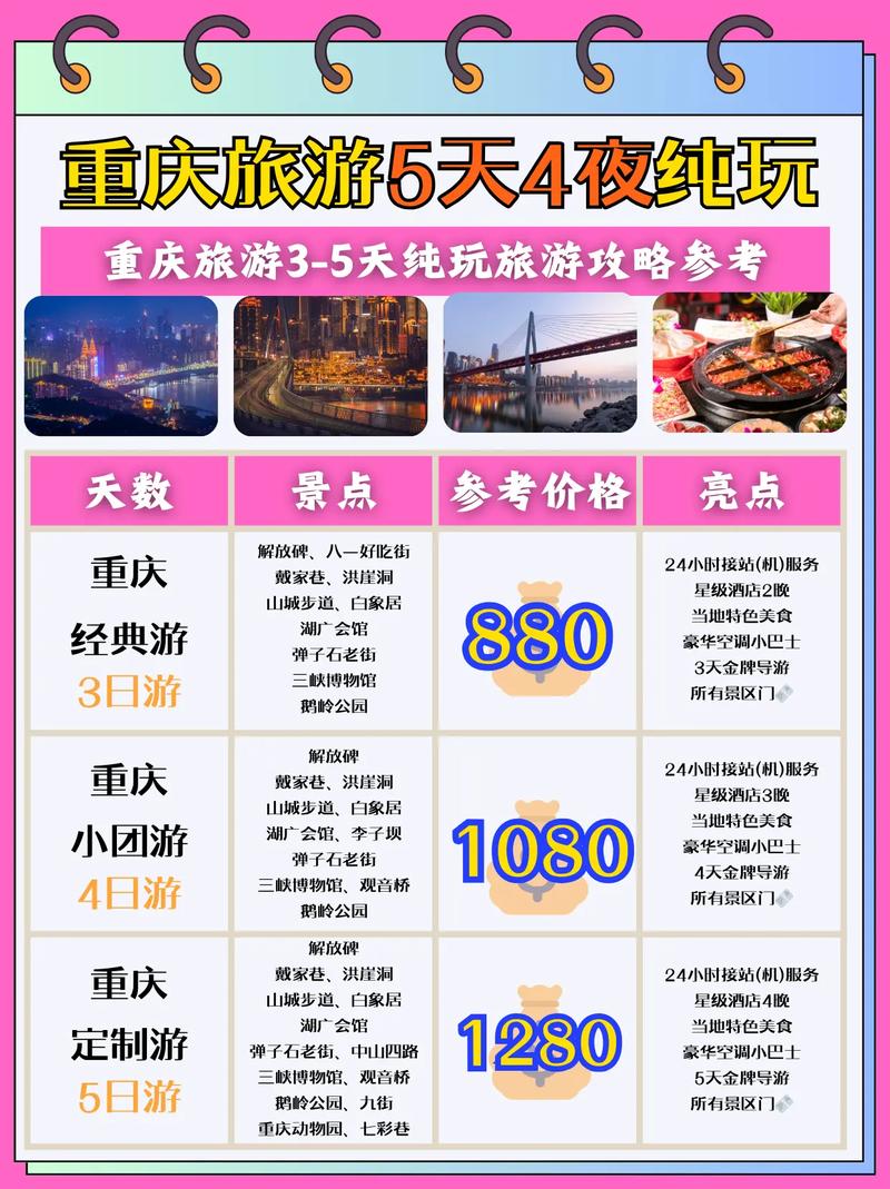 重庆有哪些自驾游俱乐部