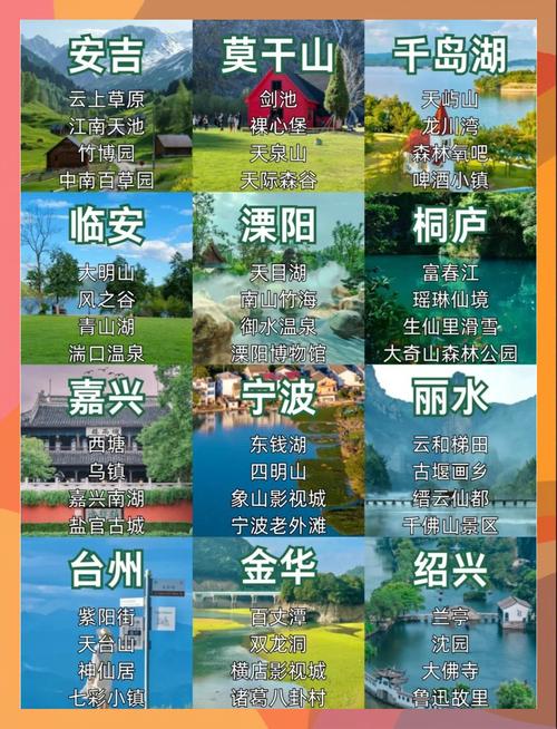 10月江浙沪旅游景点排行