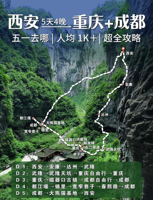 从西安到四川自驾游攻略