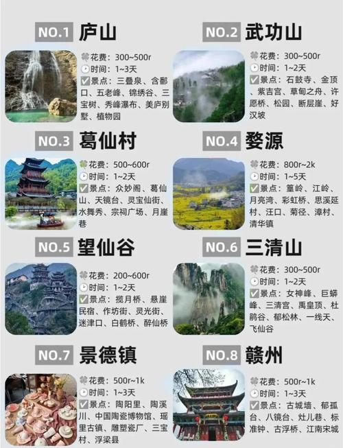 江西十大旅游景点大全排名