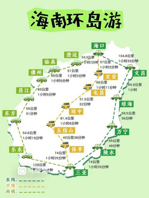 从昆明到三亚自驾游攻略