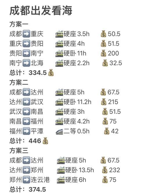 从成都到北海自驾游攻略