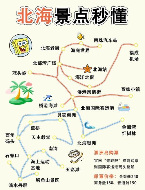 从成都到北海自驾游攻略